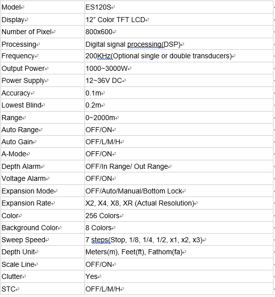 product-1-1 blob.png