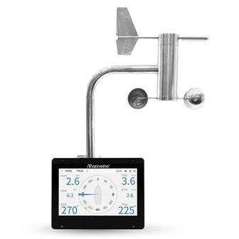 Device To Measure Wind Speed